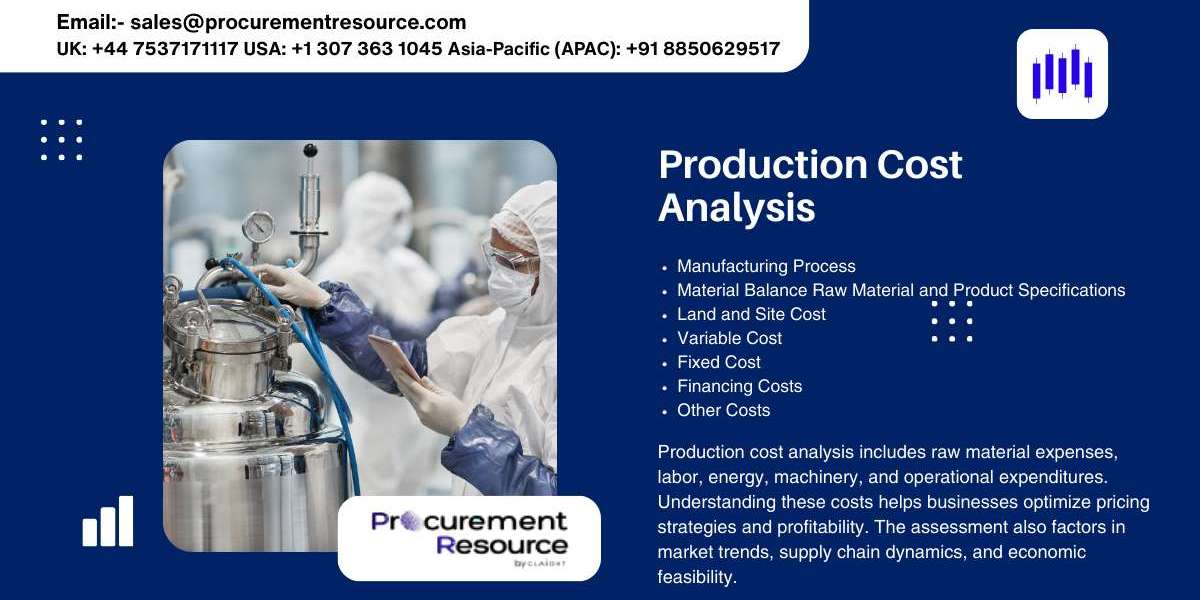 Potassium Hexametaphosphate (SHMP) Production Cost Report by Procurement Resource