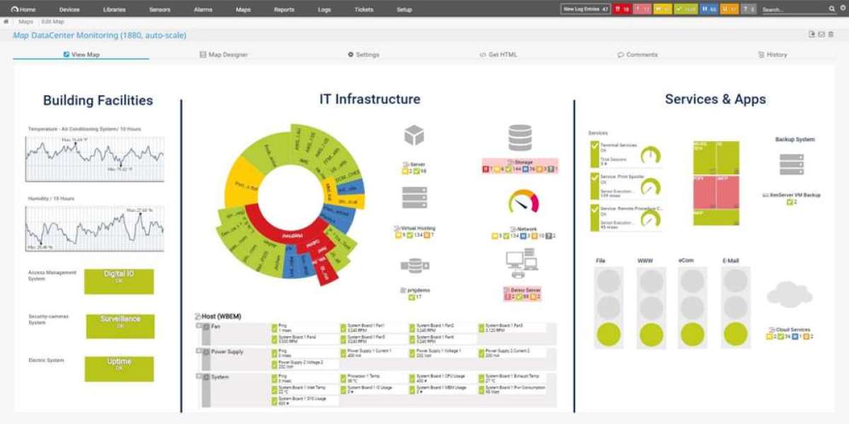 Network Discovery Tools – Top Agentless Solutions Reviewed