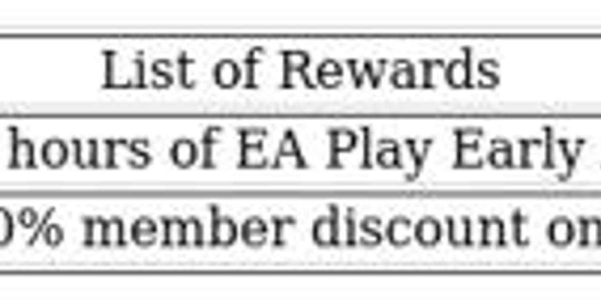 EA Play Benefits – FC 26 Rewards & Monthly Offers