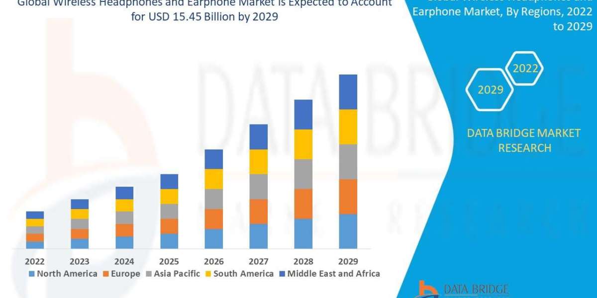 East and Africa Animation Market: Growth Trends, Opportunities, and Forecast 