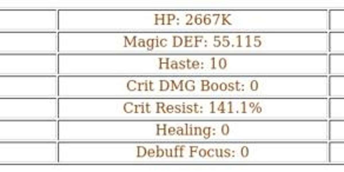 Lyca AFK Arena Guide – Skills, Strengths & Tips