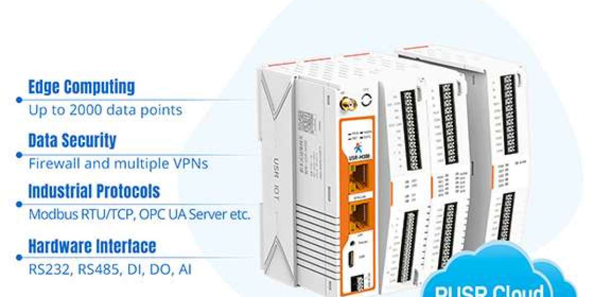 Serial Device Server and Industrial Gateway – Bridging the Gap in Industrial Connectivity