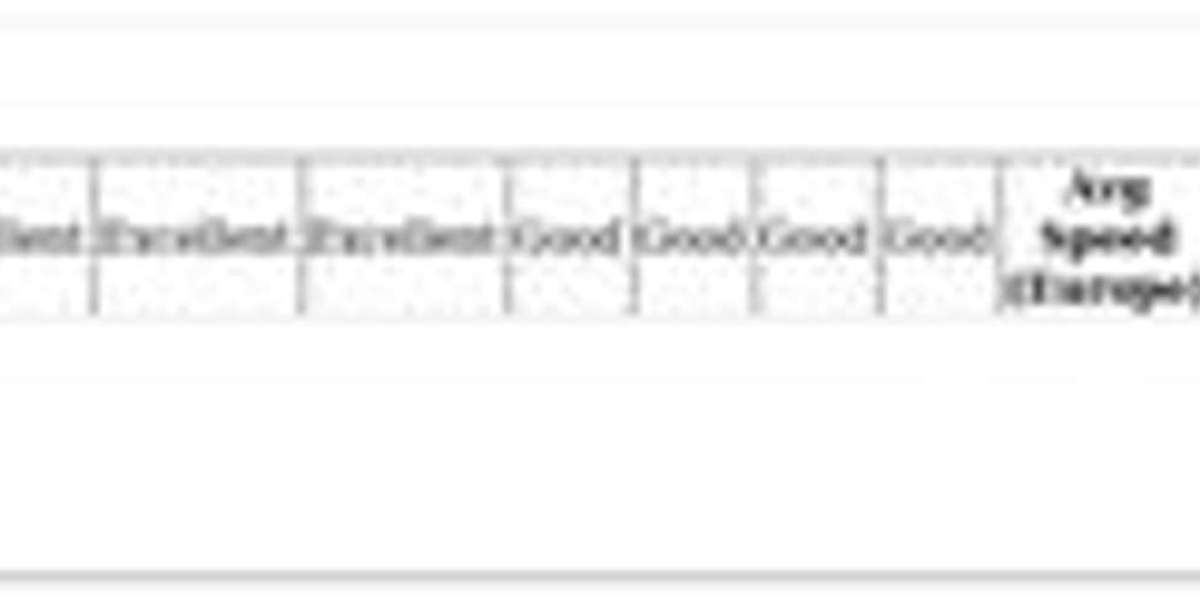 DMAX Geo-Restrictions: How to Access Anywhere Easily